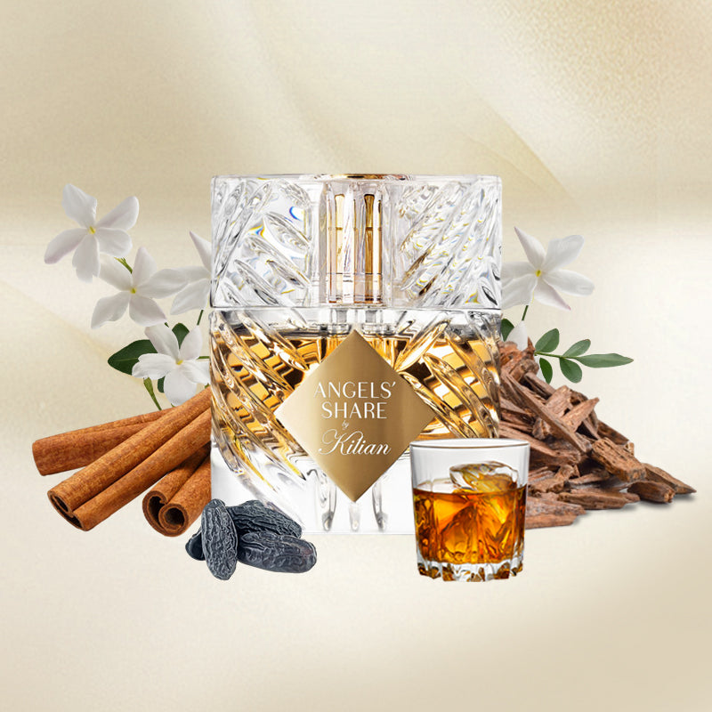 Decant | By Kilian - Angels Share